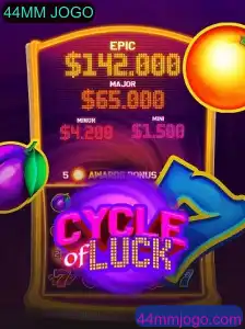 CycleofLuck: Descubra as Aventuras do Novo 44MM Jogo